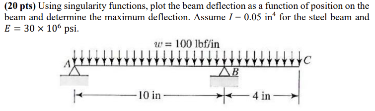 ( 2 0 pts ) Using singularity functions, plot the