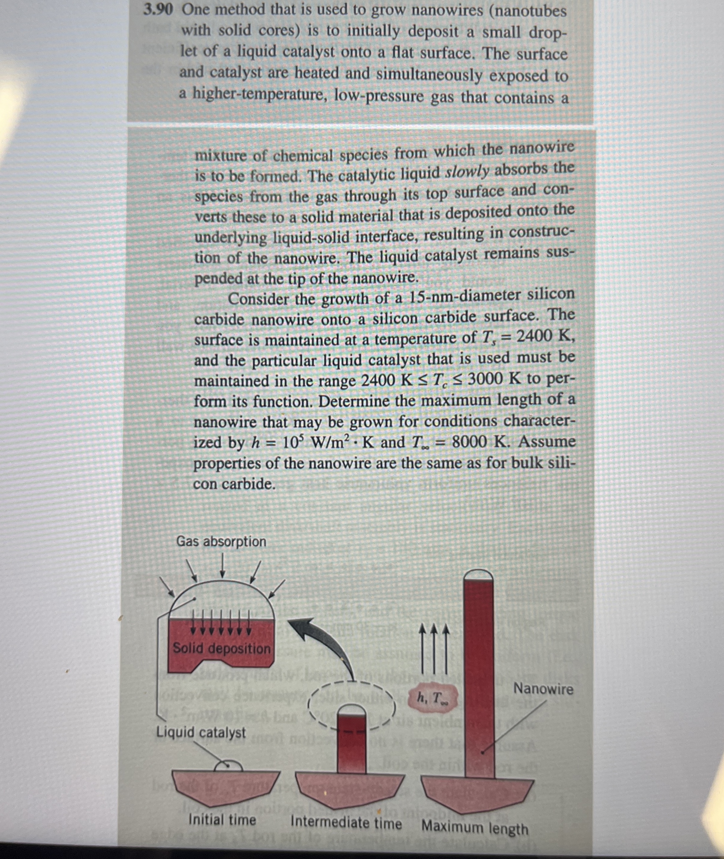 3 . 9 0 One method that is used to grow nanowires