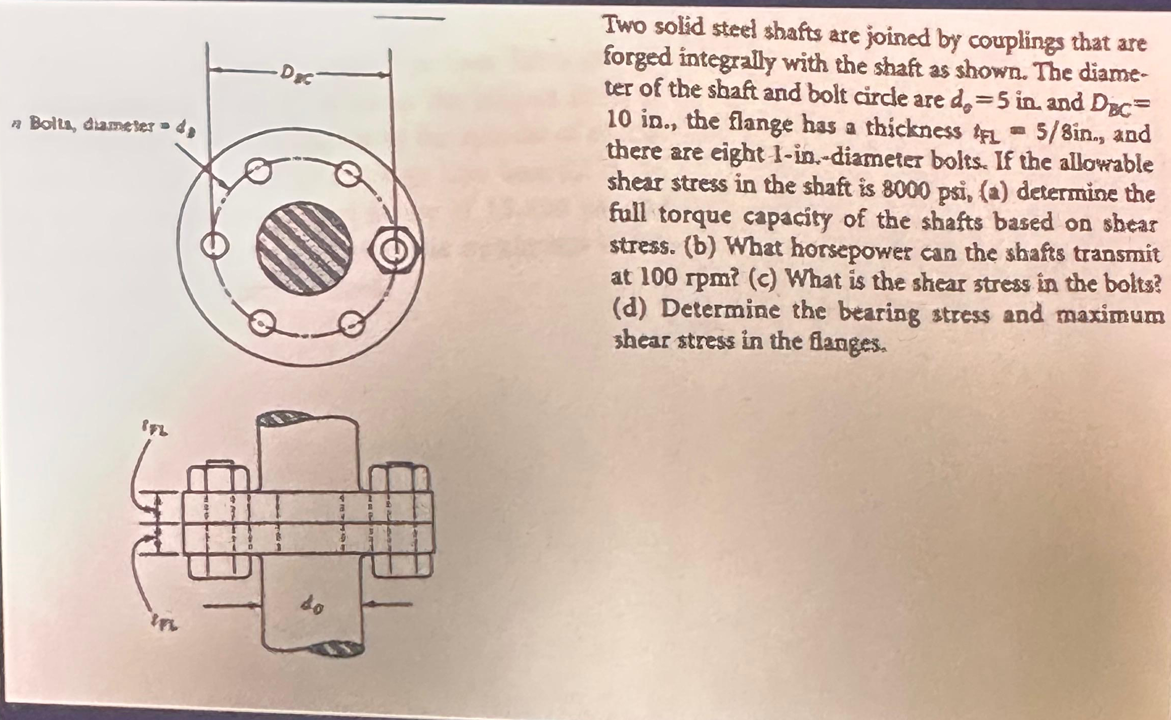 Two solid steet thafts are joined by couplinges