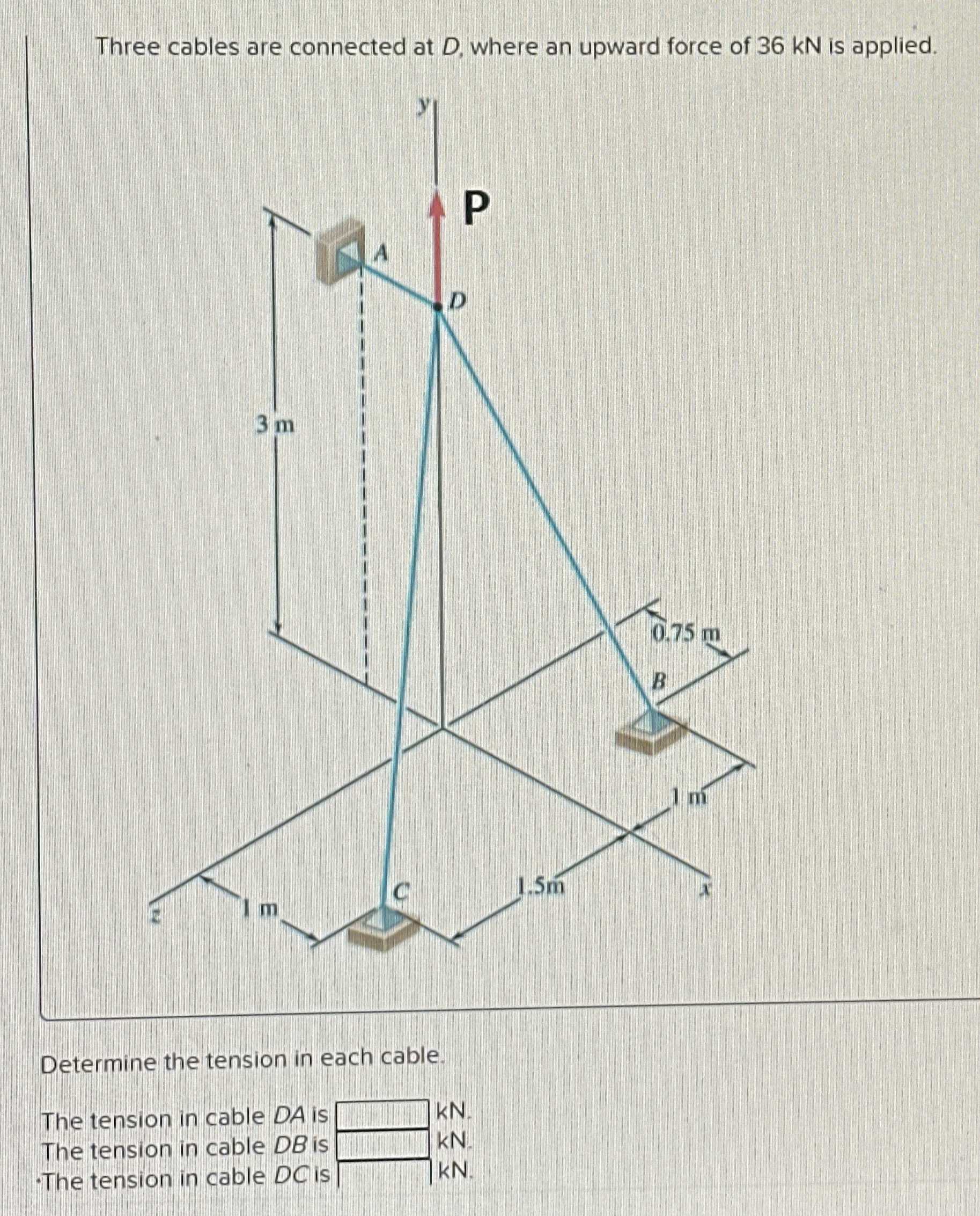 Three cables are connected at D , where an upward