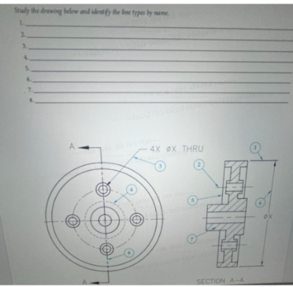 Study the drawing below and identify the line