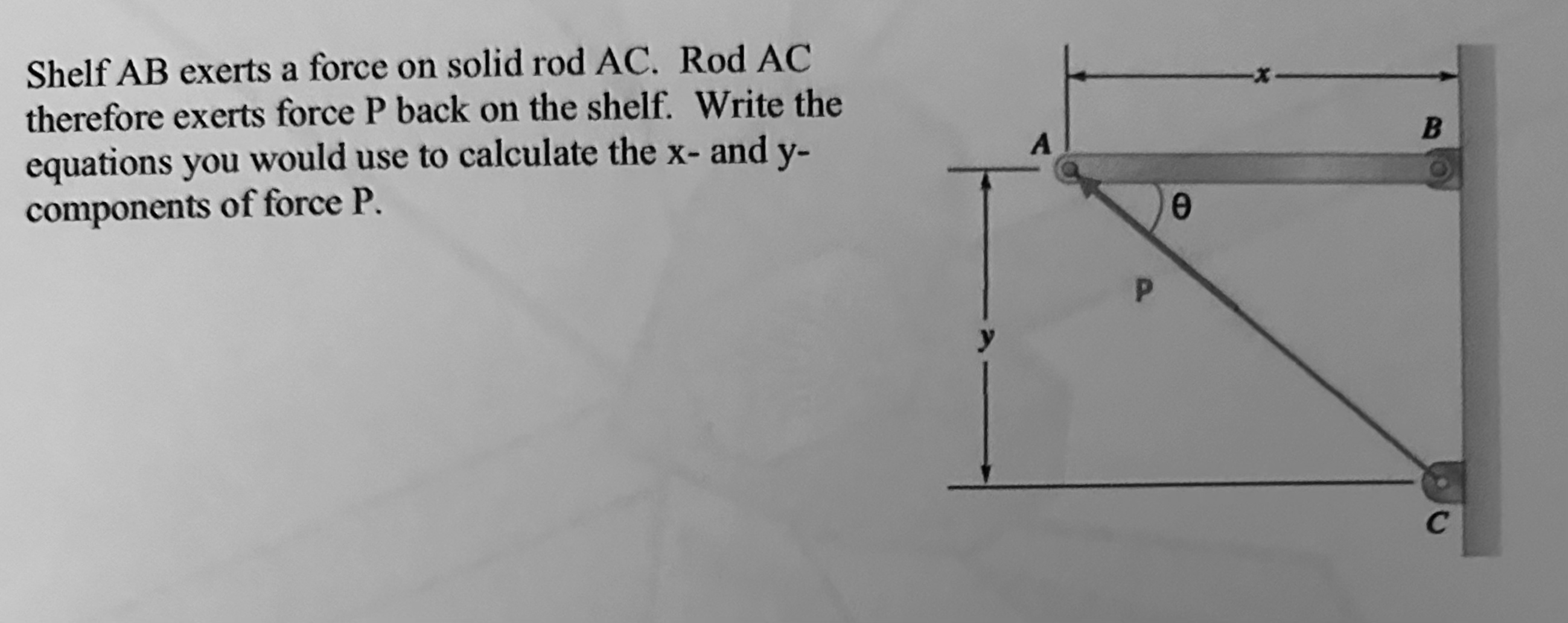 Shelf A B exerts a force on solid rodAC. Rod A C