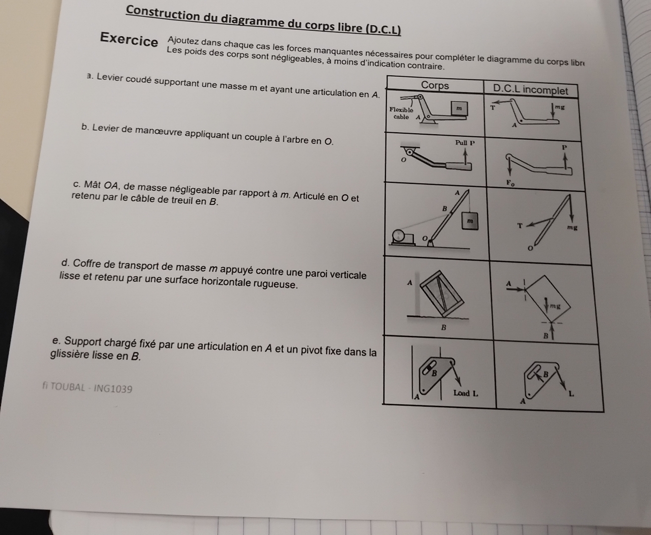 i need solution please Construction du diagramme