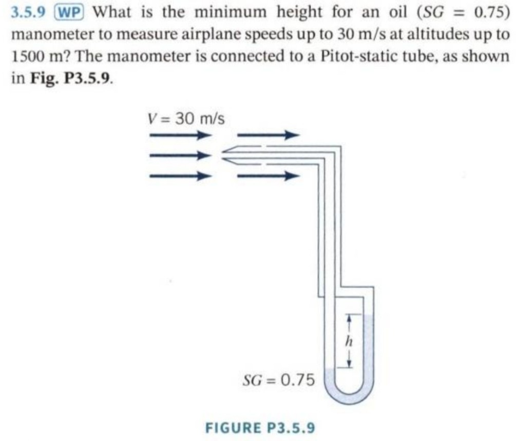3 . 5 . 9 WP What is the minimum height for an