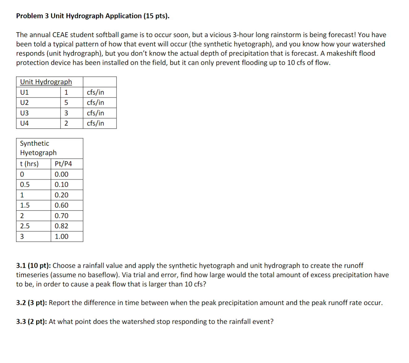 Problem 3 Unit Hydrograph Application ( 1 5 pts )