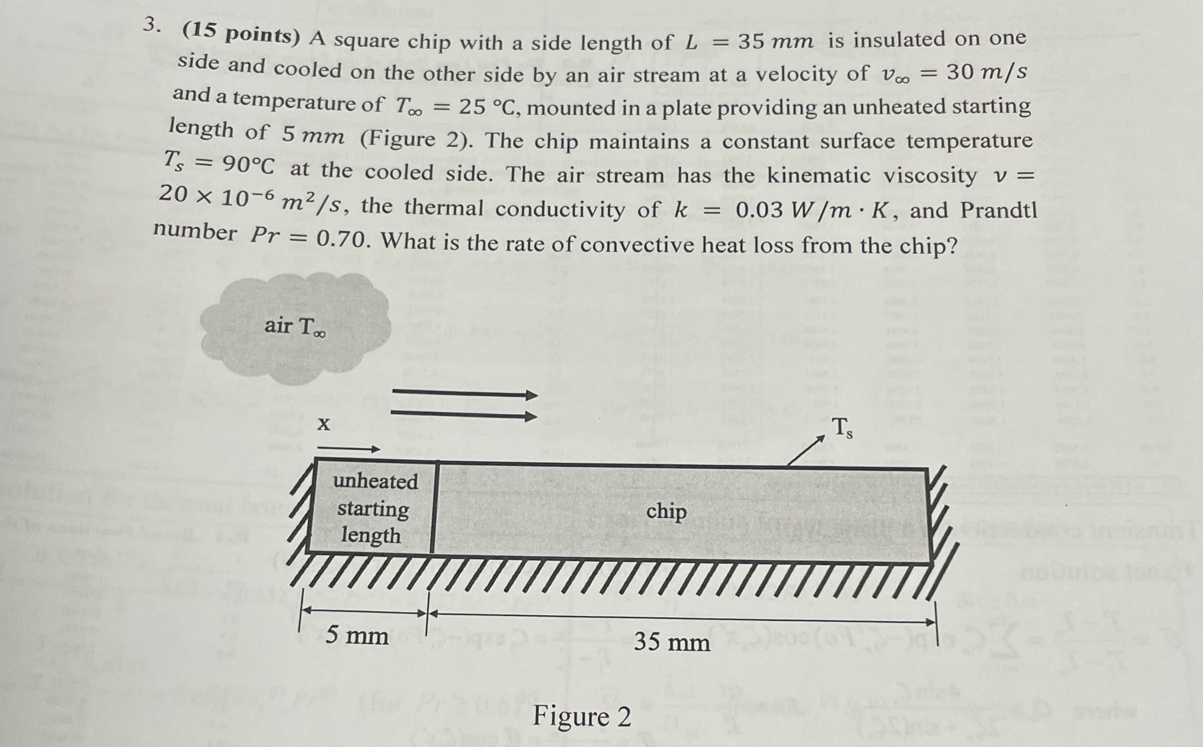 ( 1 5 points ) A square chip with a side length