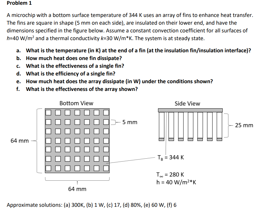 Problem 1 A microchip with a bottom surface
