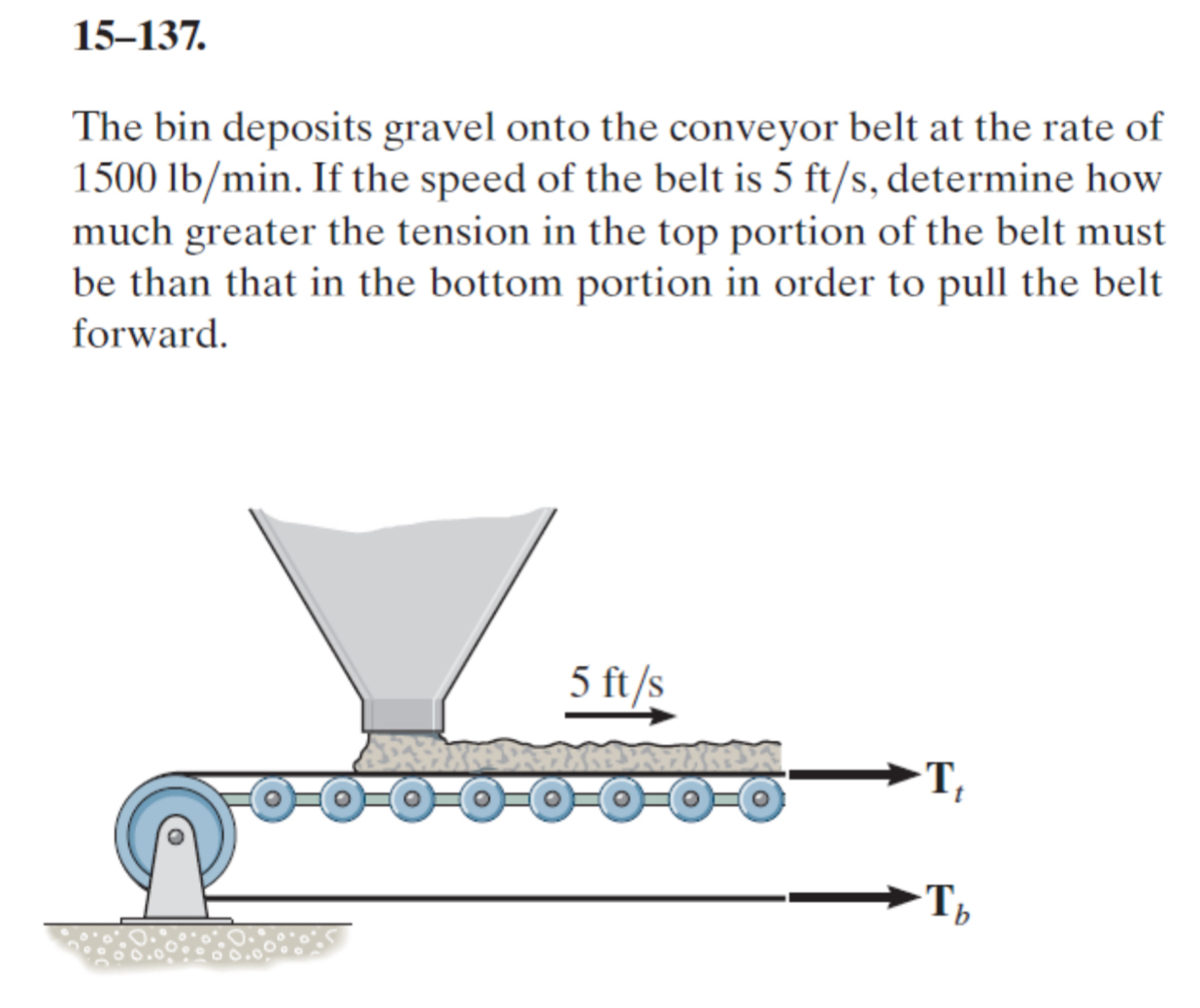 1 5 - 1 3 7 . The bin deposits gravel onto the