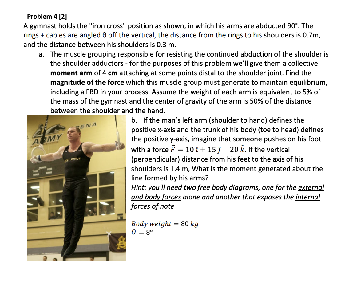 Problem 4 [ 2 ] A gymnast holds the "iron cross"