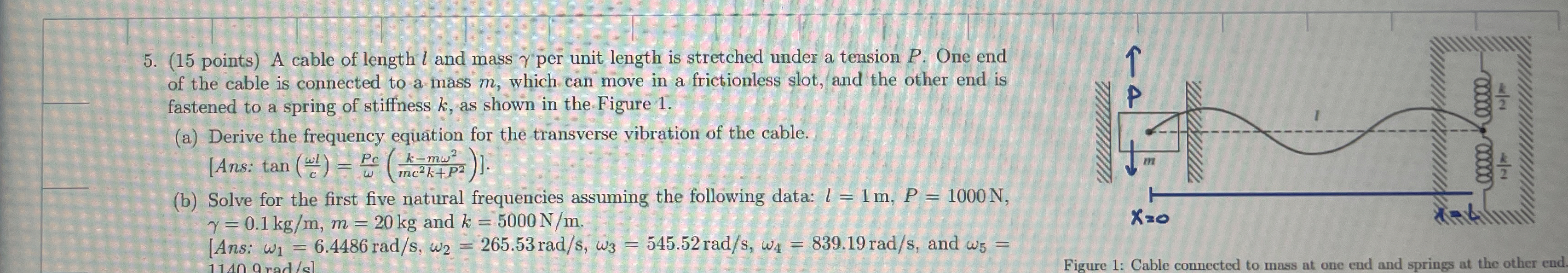 How to slove part b numirically matlab code