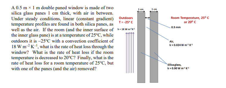 A 0 . 5 m 1 m double paned window is made of two