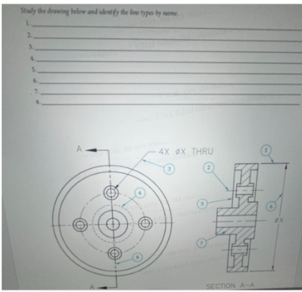 Study the drawing below and identify the line