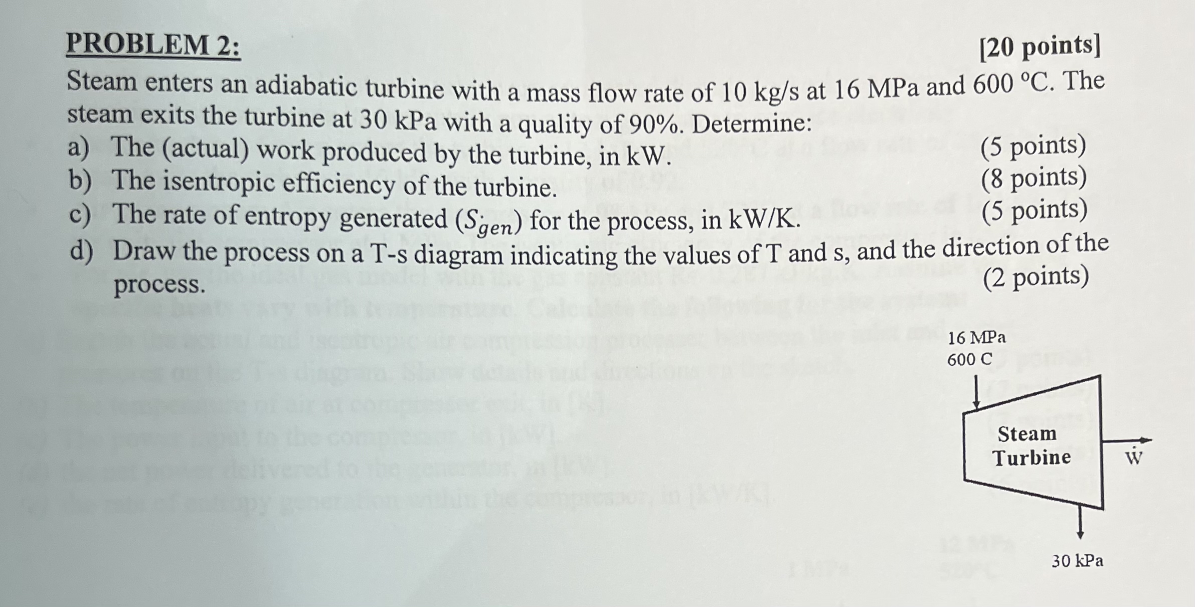 PROBLEM 2 : [ 2 0 points ] Steam enters an