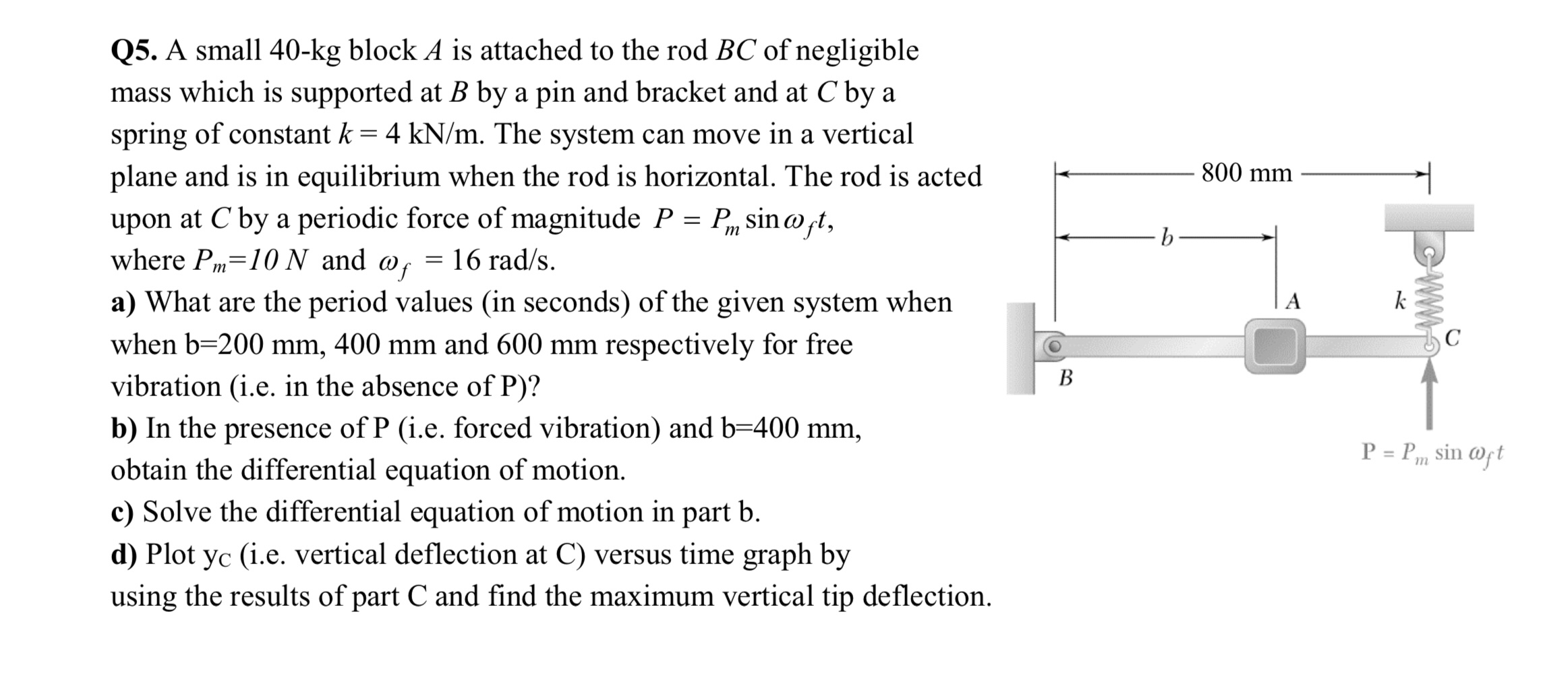 Q 5 . A small 4 0 - k g block A is attached to