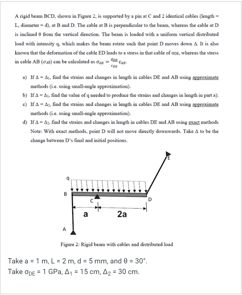 A rigid beam BCD , shown in figure 2 , is