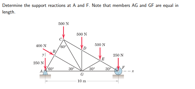 Determine the support reactions at \ ( A \ ) and