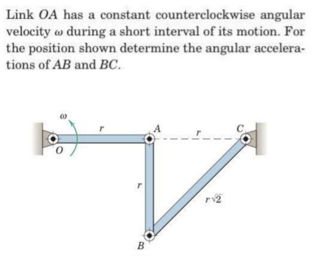 Link O A has a constant counterclockwise angular