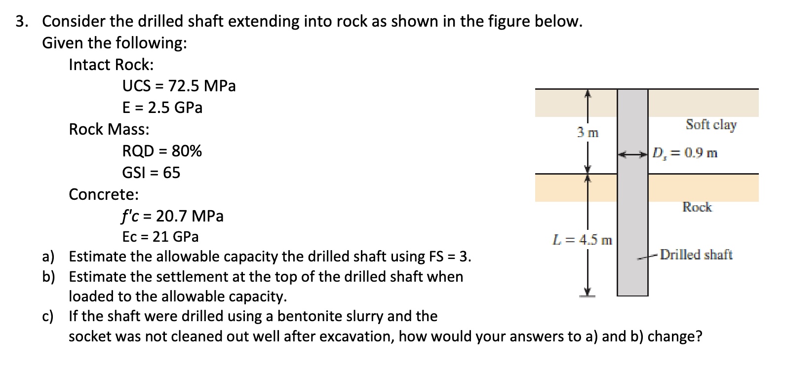 Consider the drilled shaft extending into rock as