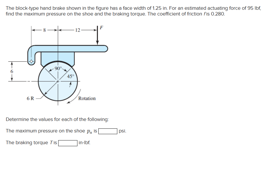 The block - type hand brake shown in the figure
