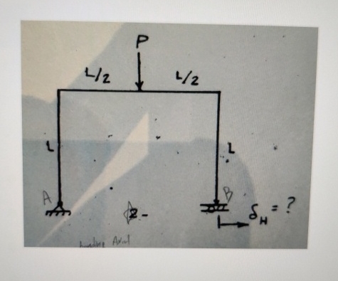 calculate the horizontal deflection at B