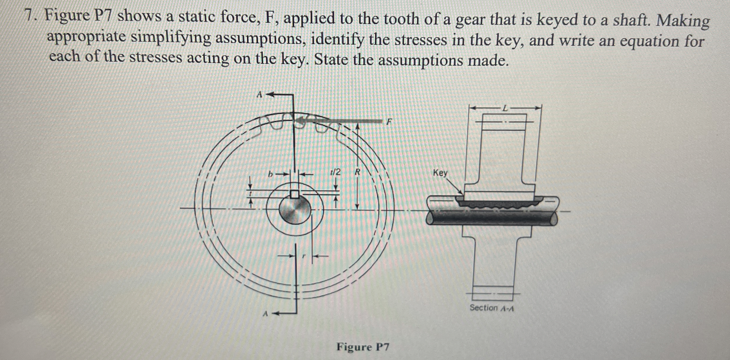 Figure P 7 shows a static force, F , applied to