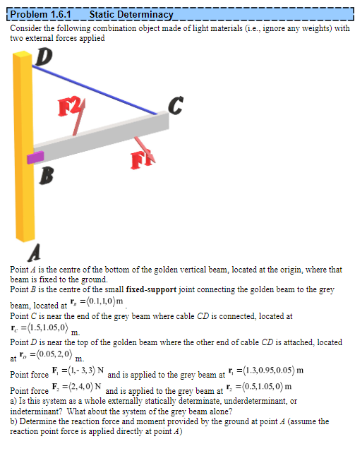 Problem 1 . 6 . 1 Static Determinacy Consider the