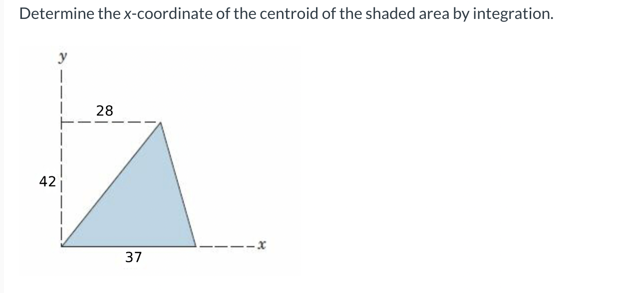 Determine the \ ( x \ ) - coordinate of the