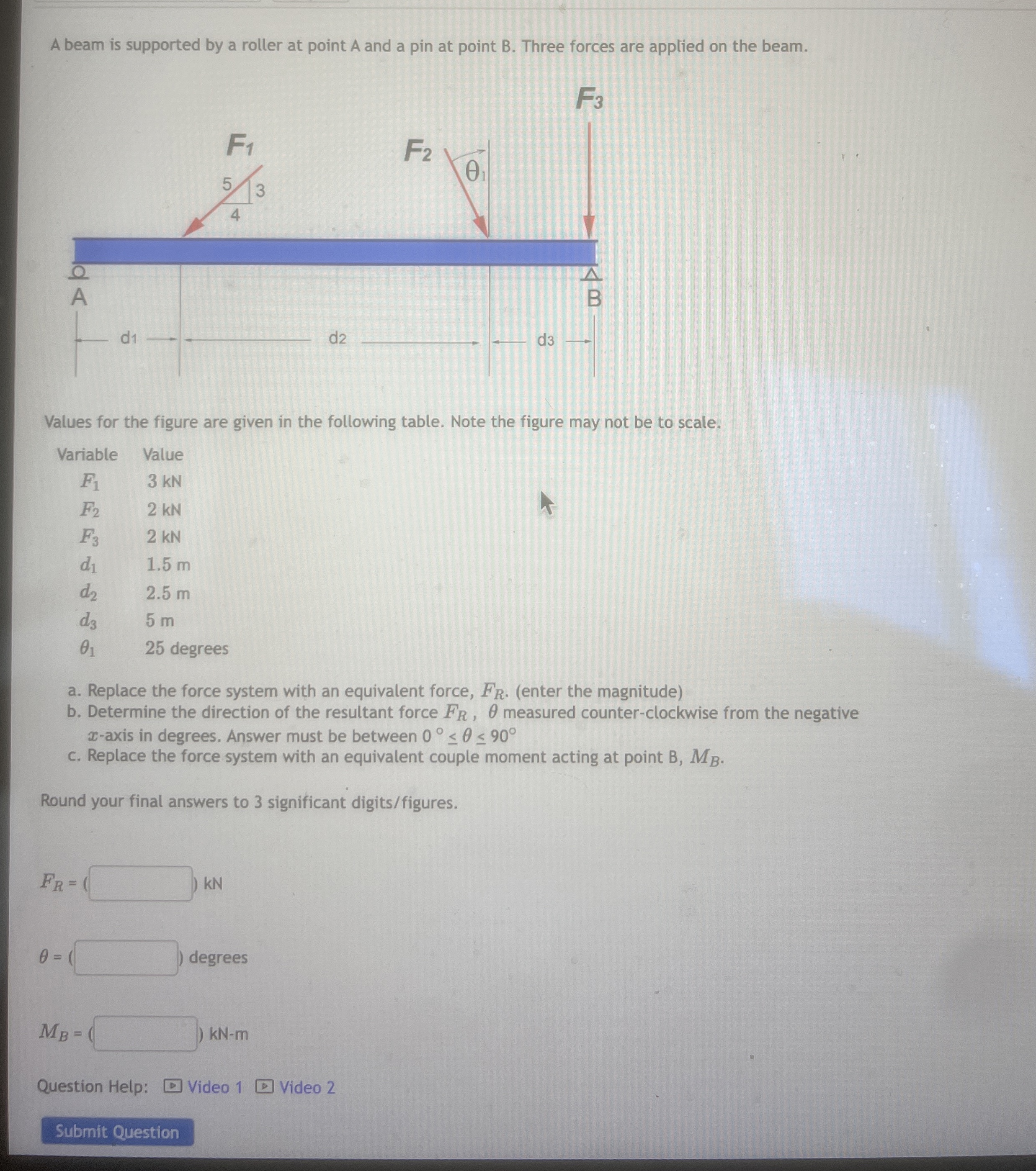 A beam is supported by a roller at point A and a