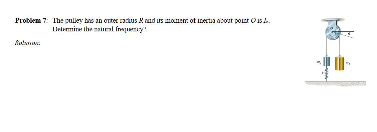 Problem 7 : The pulley has an outer radius \ ( R