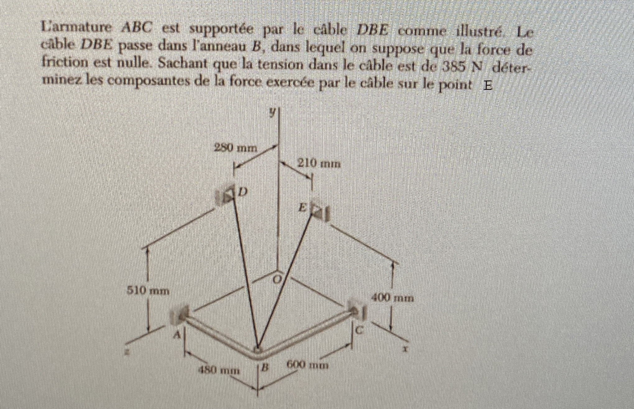 Larnature ABC est support e par le cable DBE