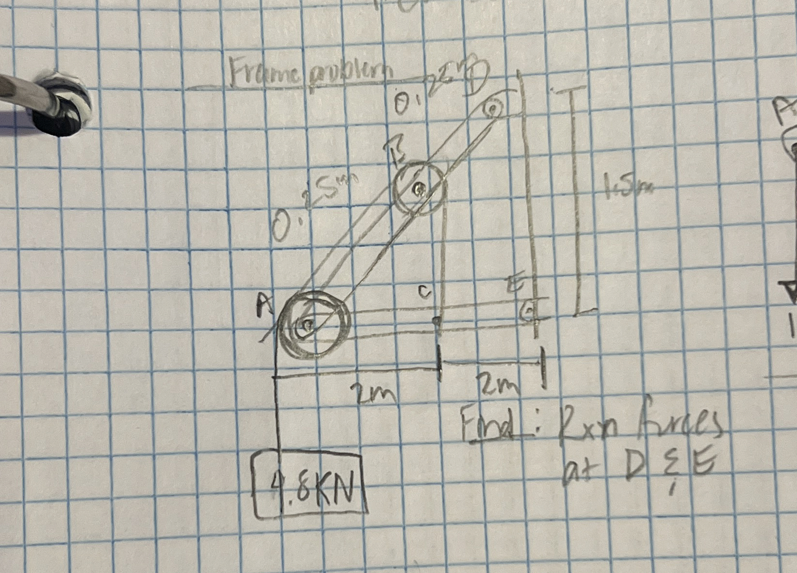 Frame problem. Find rxn forces at D & E