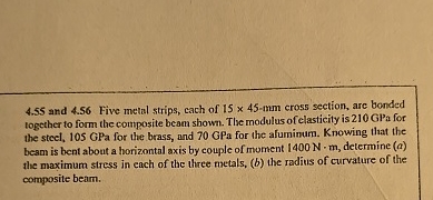 4 . 5 5 and 4 . 5 6 Five metal strips, each of 1