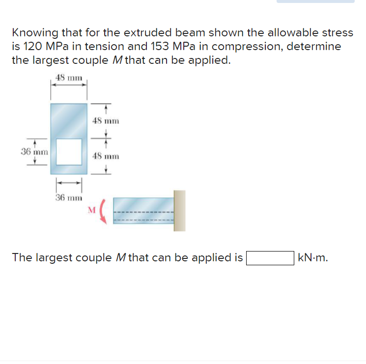 Knowing that for the extruded beam shown the