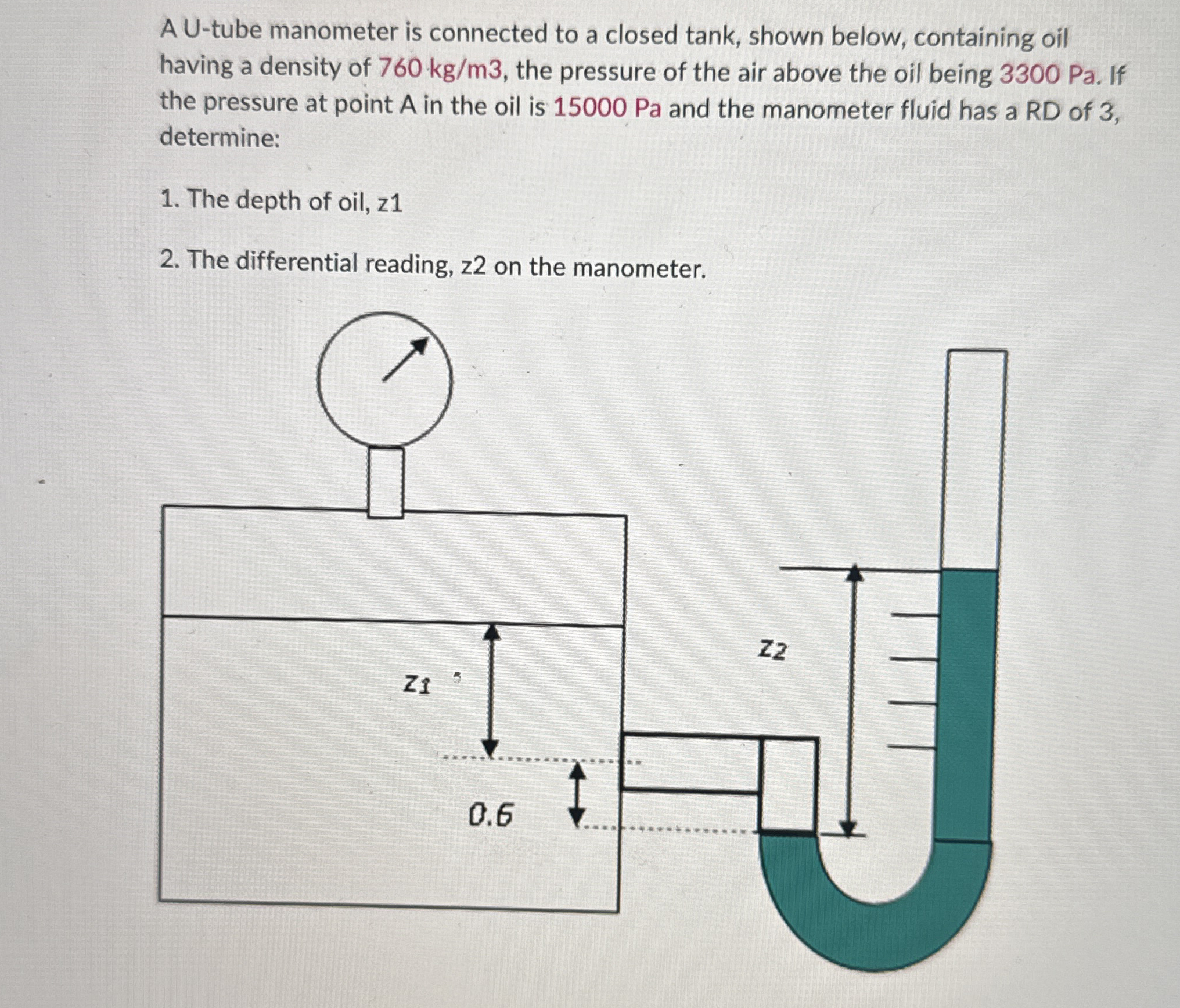 A U - tube manometer is connected to a closed