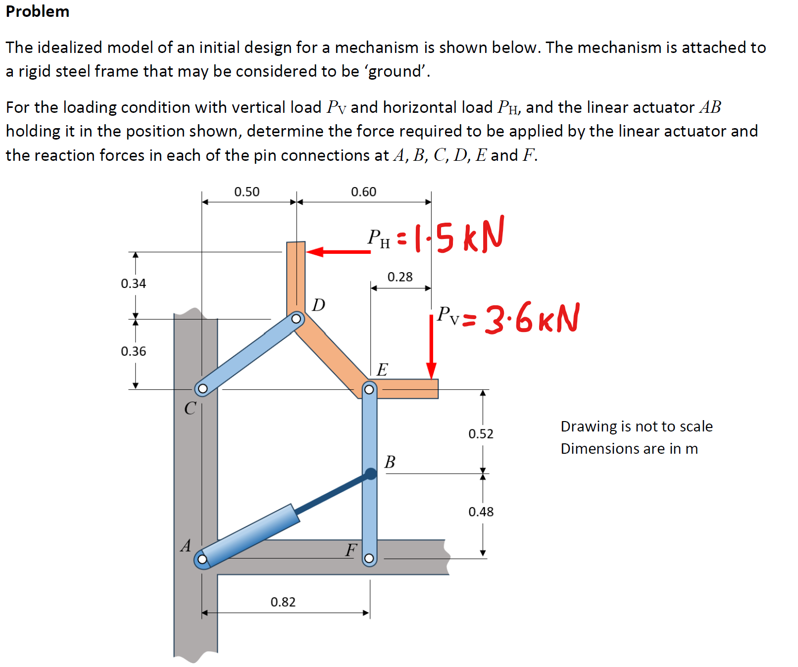 Please solve with method of sections and method