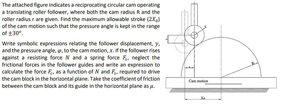 The attached figure indicates a reciprocating