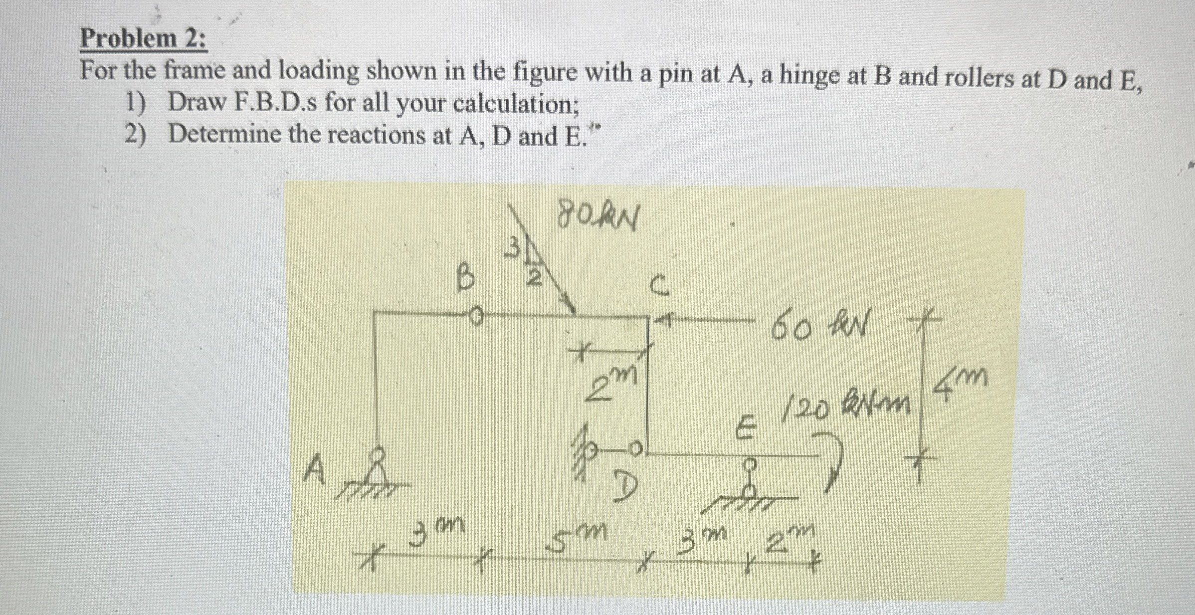Problem 2 : For the frame and loading shown in