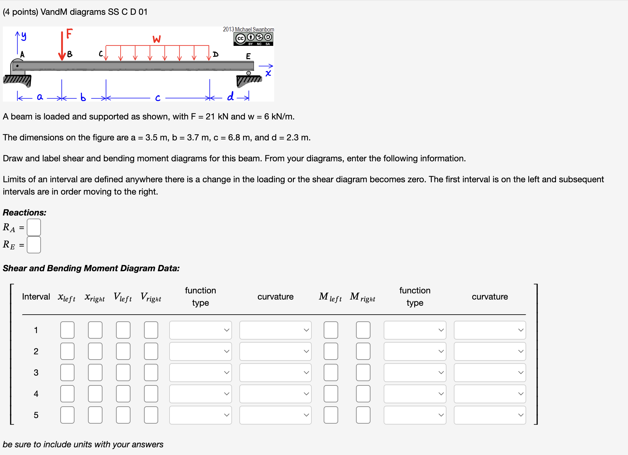 please solve ( 4 points ) VandM diagrams S S C D