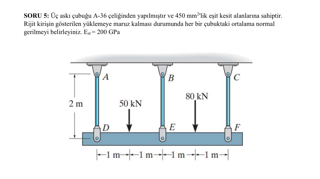 SORU 5 : ask ubu u A - 3 6 eli inden yap lm t r