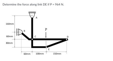 Determine the force along link D E if P = 9 6 4 N