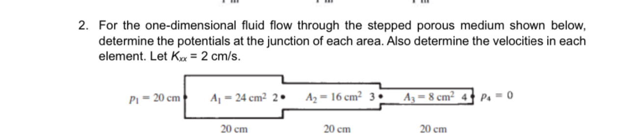 For the one - dimensional fluid flow through the