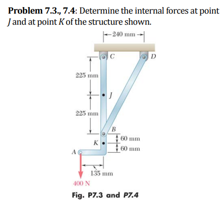 Problem 7 . 3 . , 7 . 4 : Determine the internal