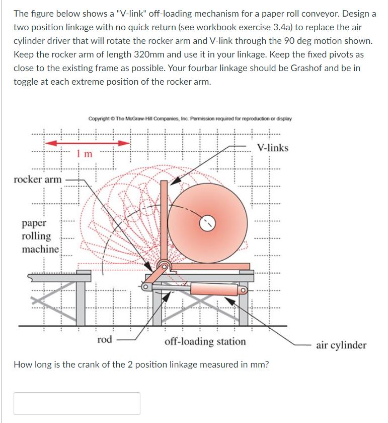 The figure below shows a " V - link" off -