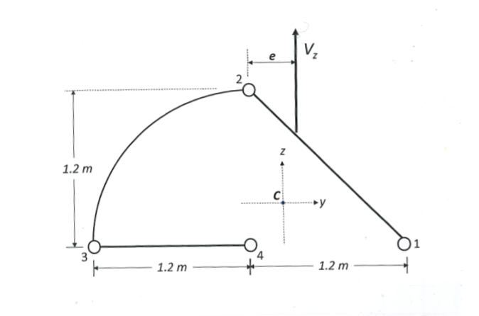 An open stringer - web cross - section is shown