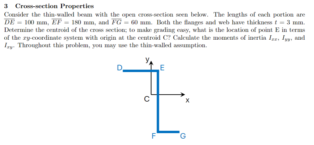 Consider the thin - walled beam with the open