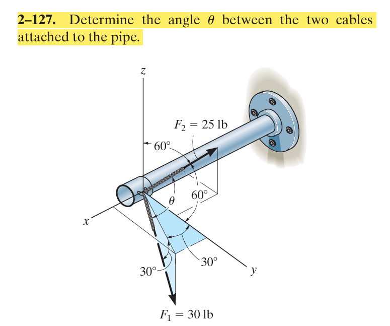 2 - 1 2 7 . Determine the angle between the two
