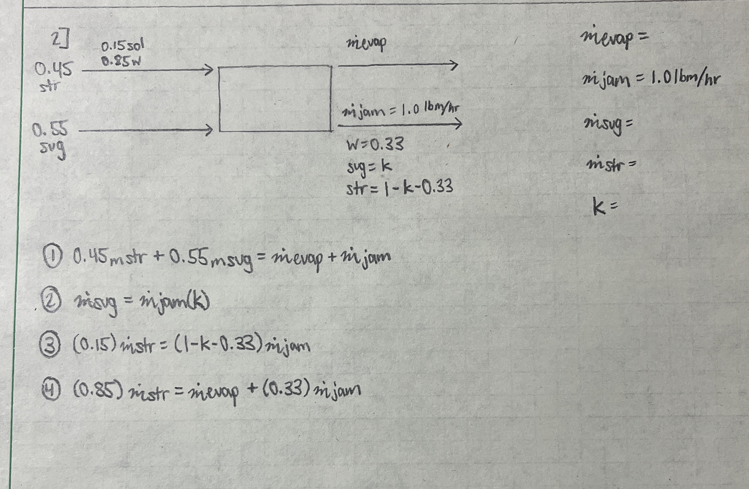 mevap = i j jam = 1 . 0 1 l m h r ( ) ( 2 ) mioug