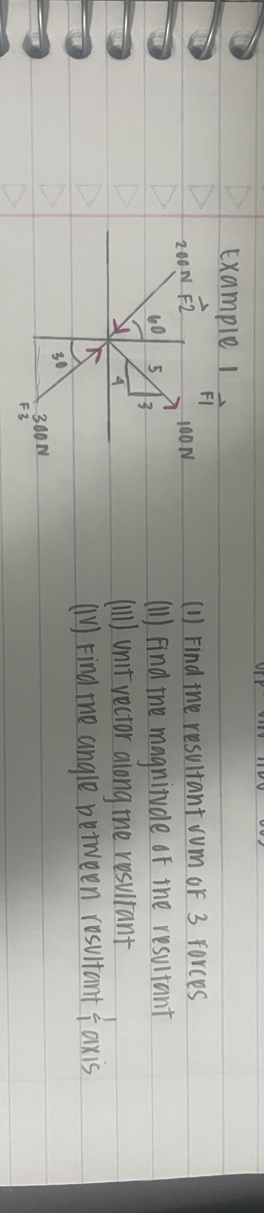 ( 1 ) Find the resultant sum of 3 forces ( II )