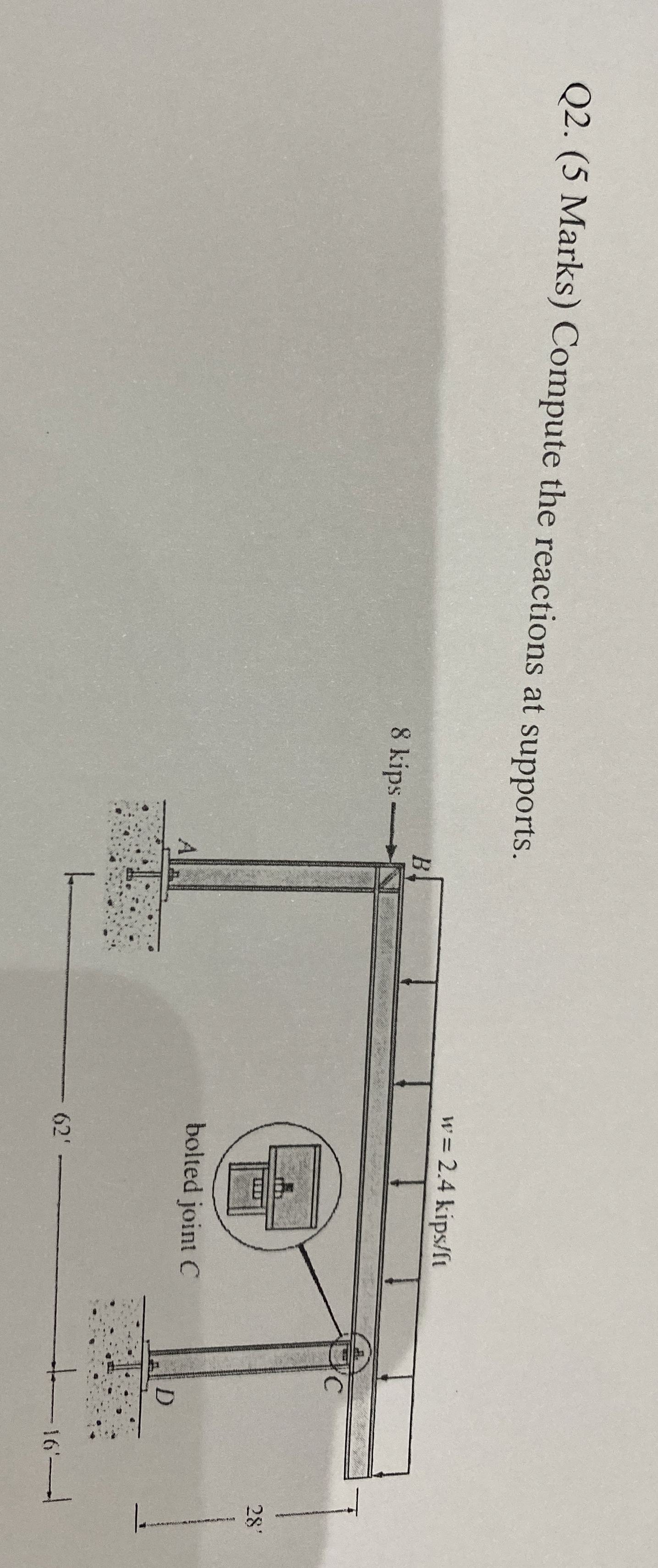 Q 2 . ( 5 Marks ) Compute the reactions at