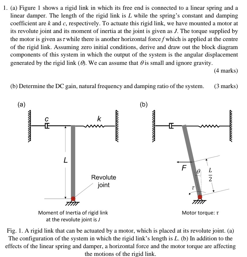 1 . ( a ) Figure 1 shows a rigid link in which